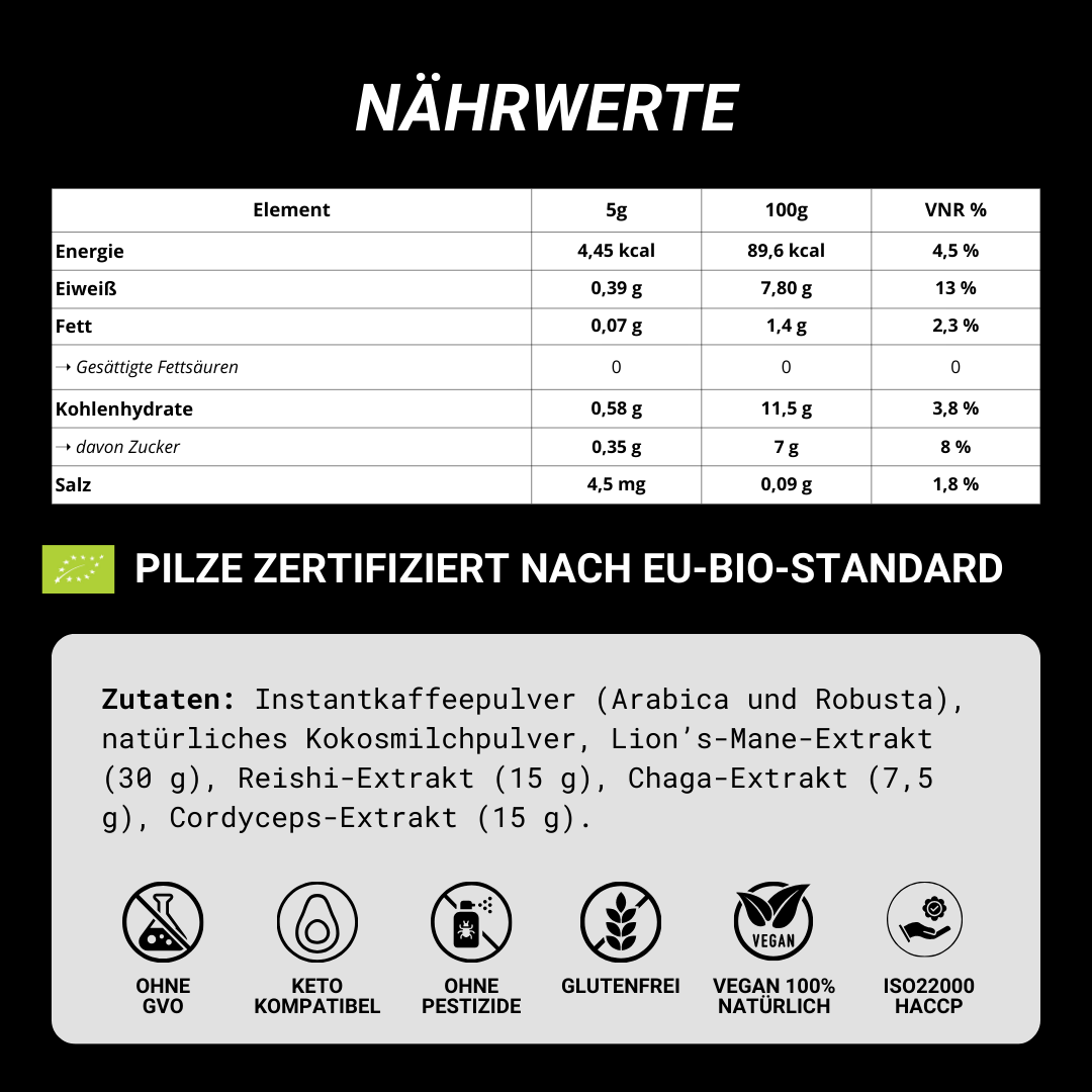 Adaptogener Pilzkaffee