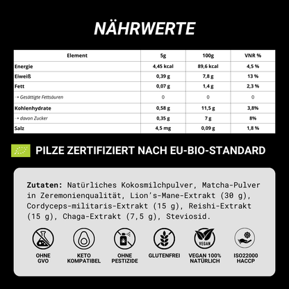 Adaptogener Pilz-Matcha